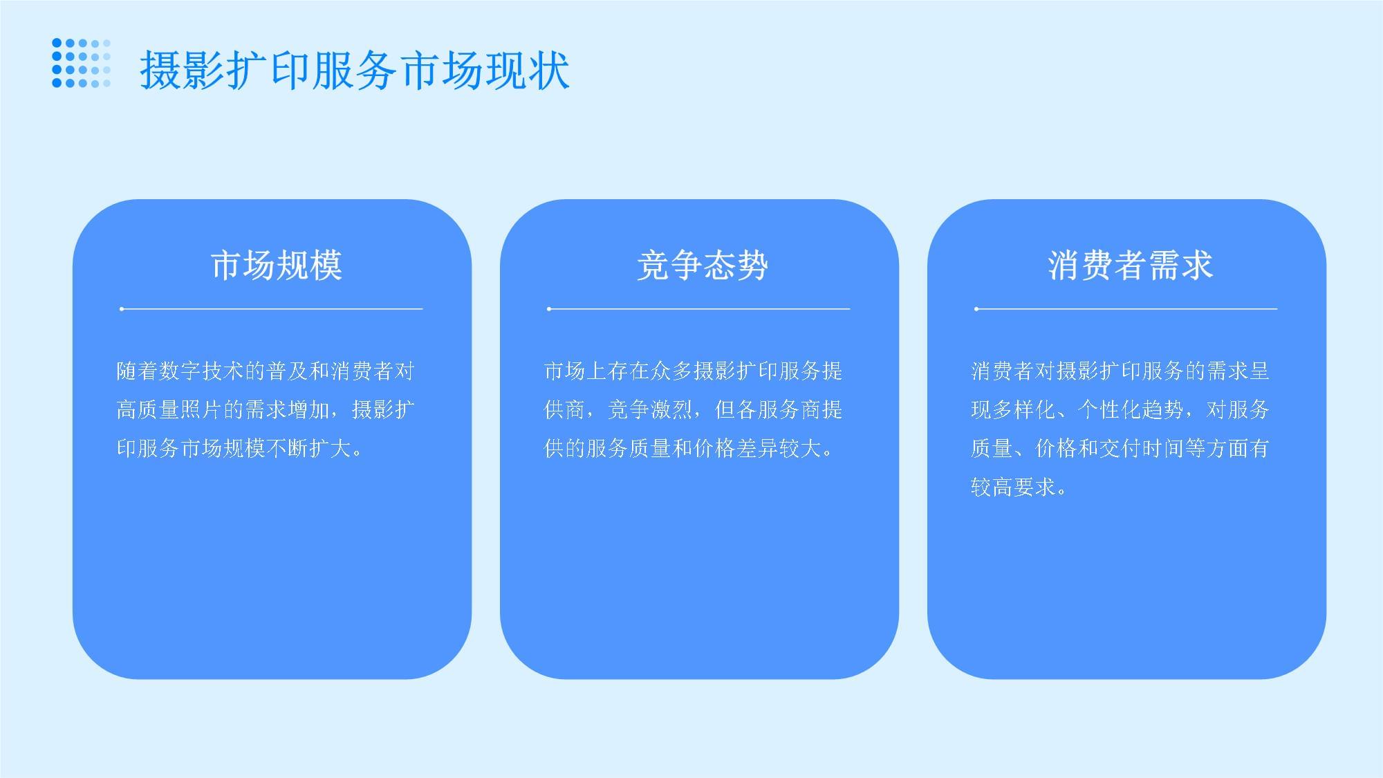 2024年摄影扩印服务项目建设方案